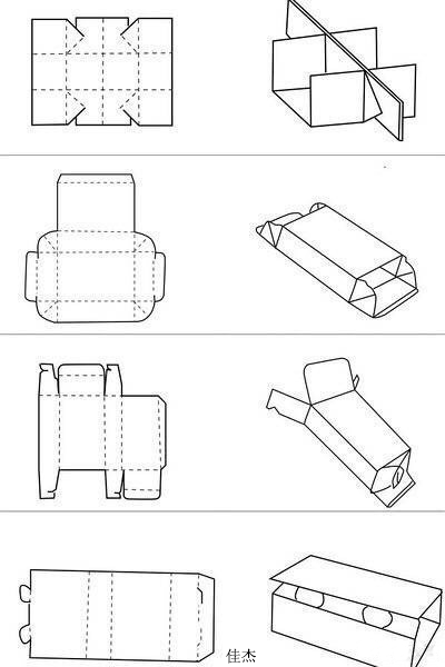 包装盒结构图