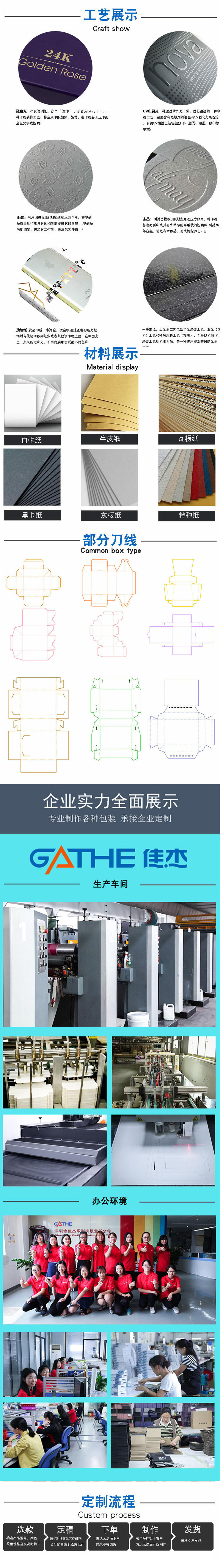 耳机包装盒产品展示图